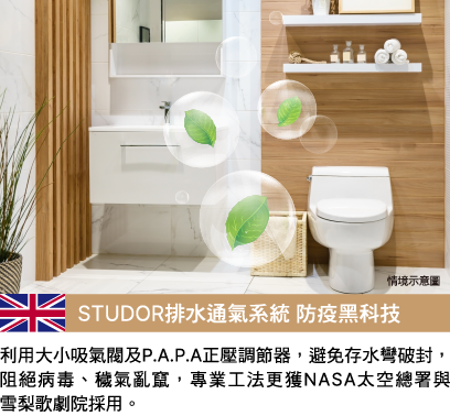 STUDOR排水通氣系統