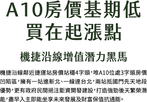 A10房價基期低，買在起漲點...