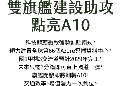 雙旗艦建設助攻，點亮A10...