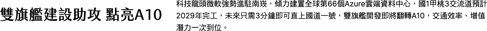雙旗艦建設助攻，點亮A10...